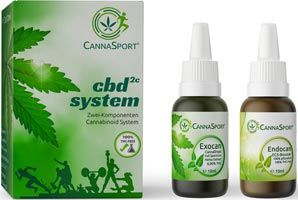 Cannasport