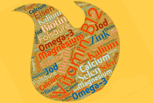 Gelbe Wortwolke mit Namen von Vitaminen und Mineralstoffen