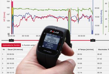 Polar M400